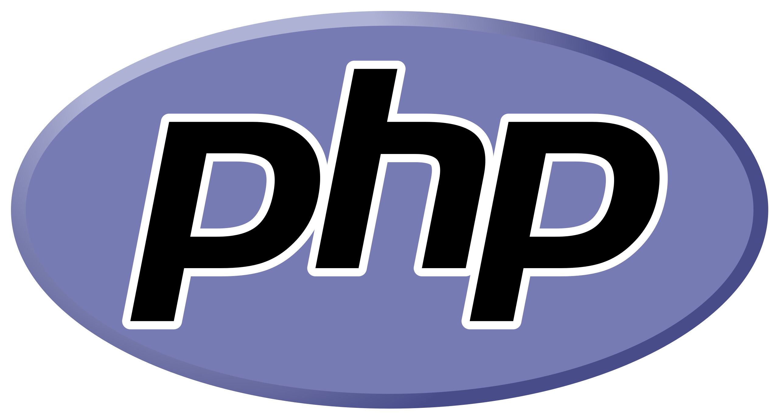 Lire la suite à propos de l’article Hébergements : nouvelles versions de PHP disponibles